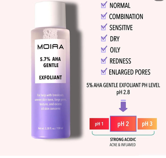 Gentle exfoliant